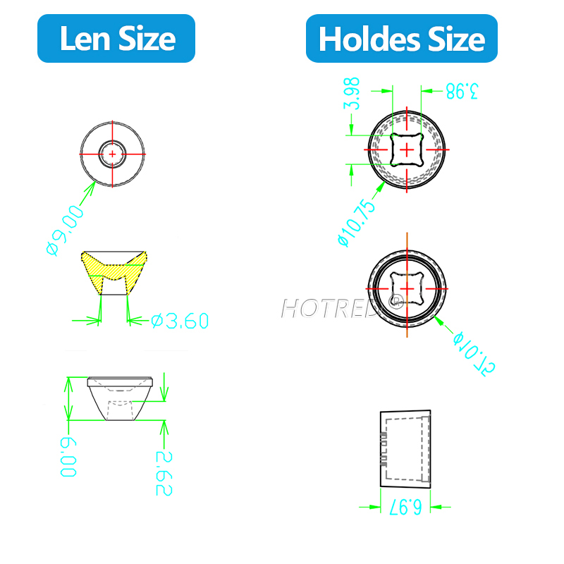 Soczewki do reflektora Led 1W  – Darkroom Enlarger Lens recenzja i cena