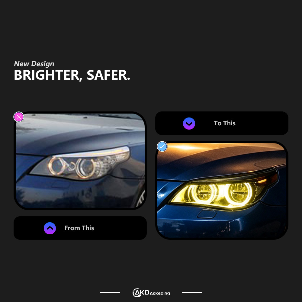Reflektor do BMW E60 serii 5,  – Darkroom Enlarger Lens recenzja i cena