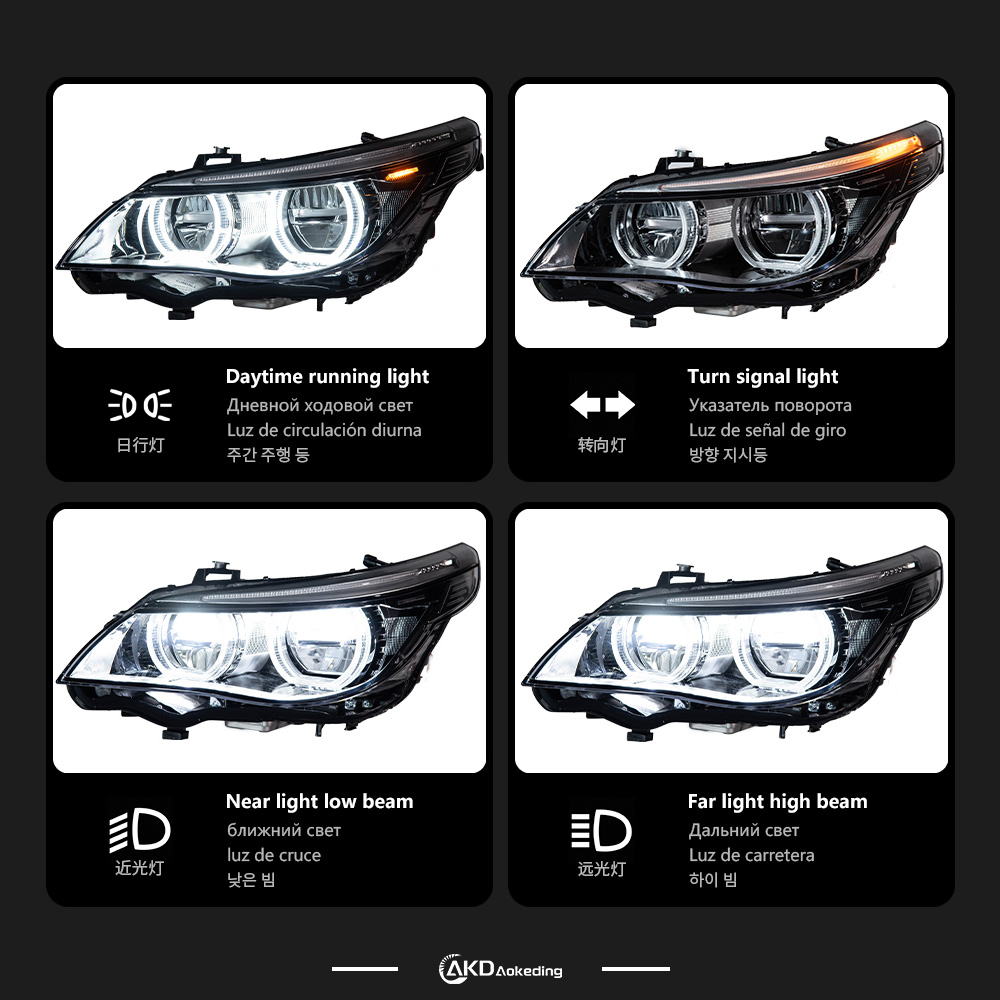 Reflektor do BMW E60 serii 5,  – Darkroom Enlarger Lens recenzja i cena