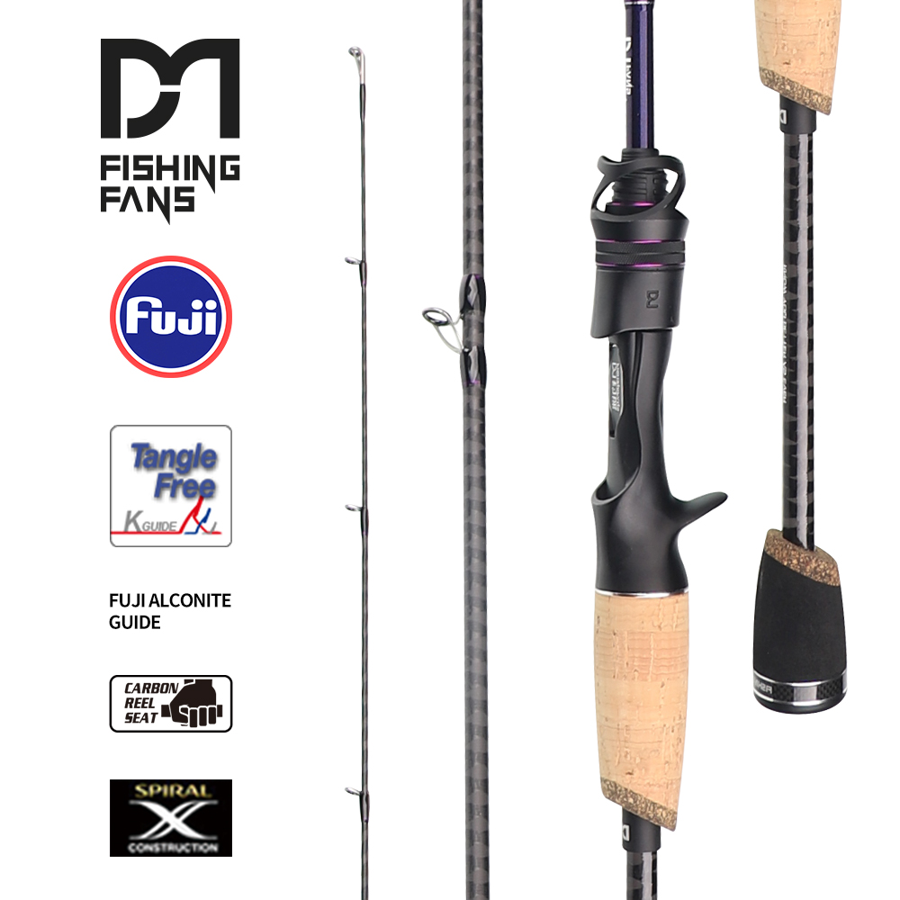 FISHINGFANS QINGXIU FUJI ALCON – Developing Tank Reel recenzja i cena