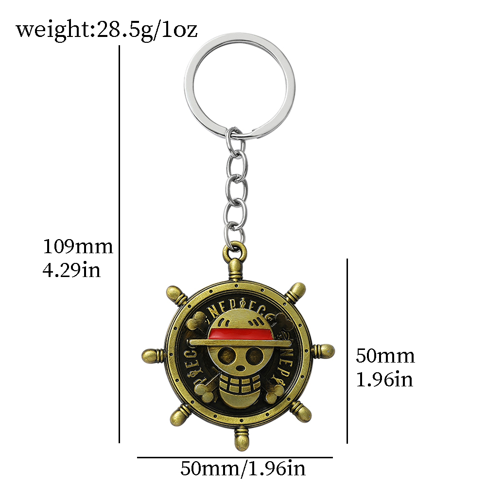 Breloczek Anime One Piece Luff – Vintage Items recenzja i cena
